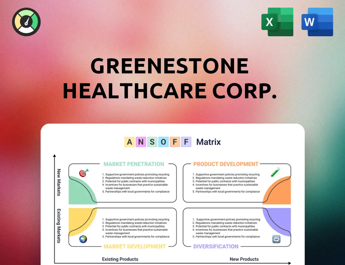 GreeneStone Healthcare Corp. Ansoff Matrix