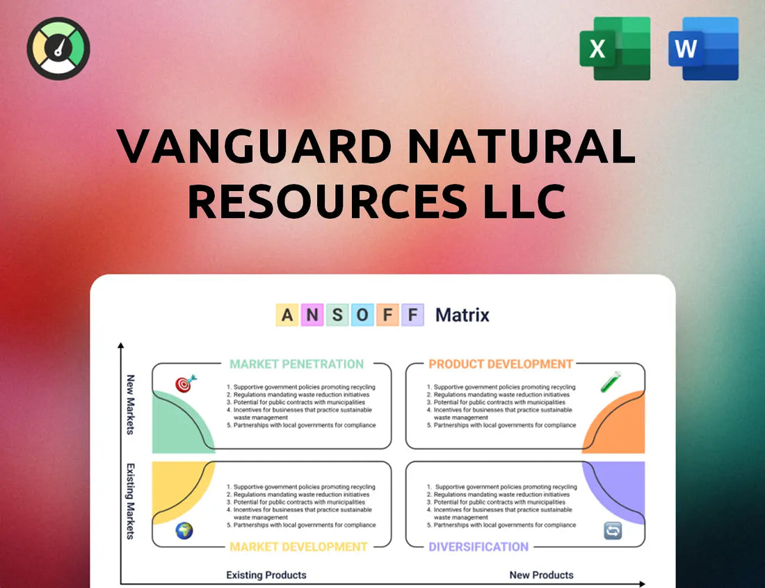 Vanguard Natural Resources LLC Ansoff Matrix