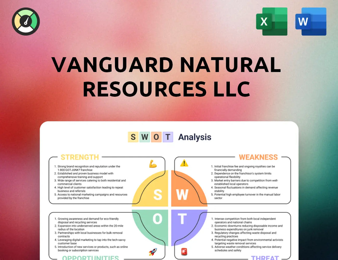 Vanguard Natural Resources LLC SWOT Analysis