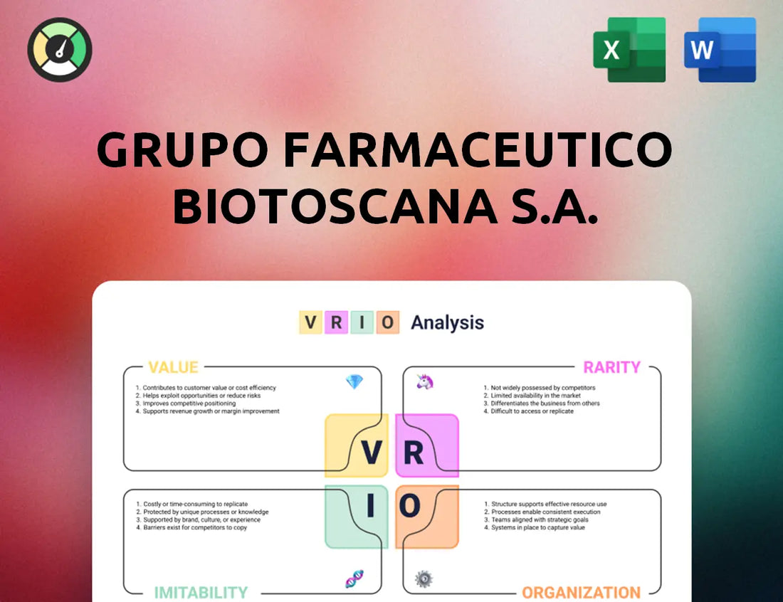 Grupo Farmaceutico Biotoscana S.A. VRIO Analysis