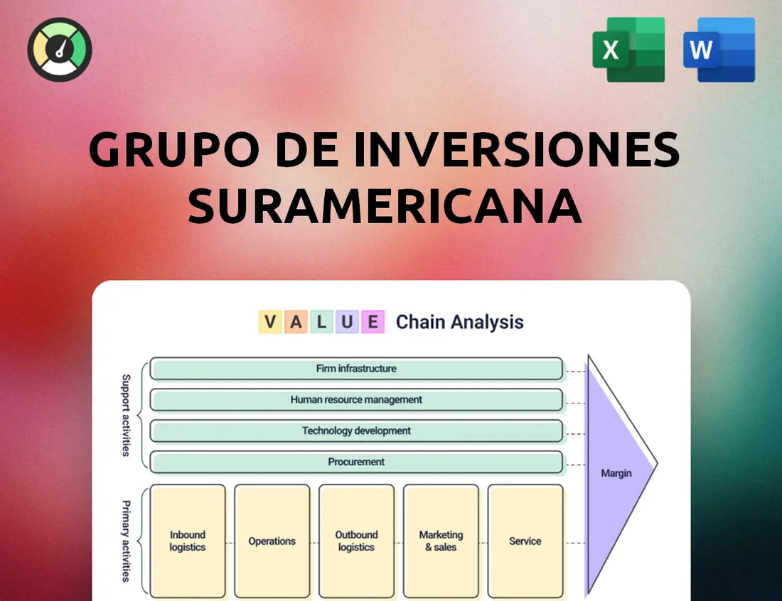 Grupo De Inversiones Suramericana Value Chain Analysis