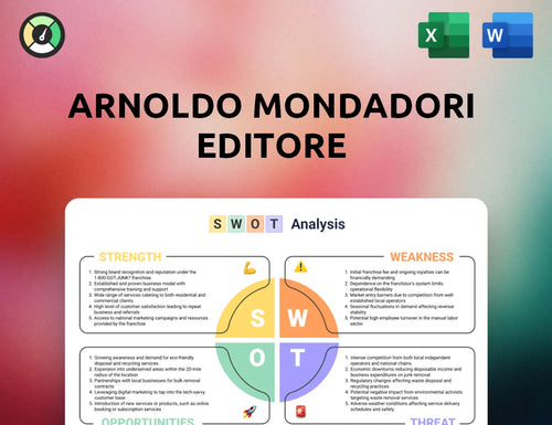Arnoldo Mondadori Editore SWOT Analysis