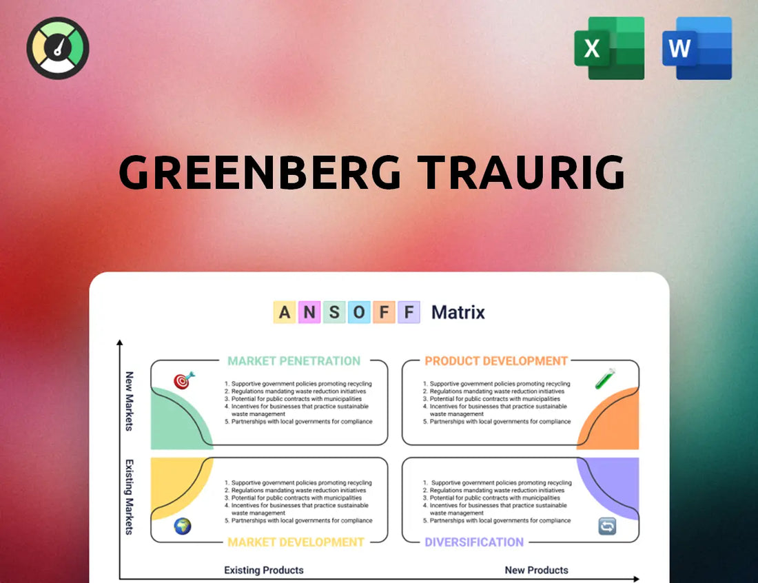 Greenberg Traurig Ansoff Matrix