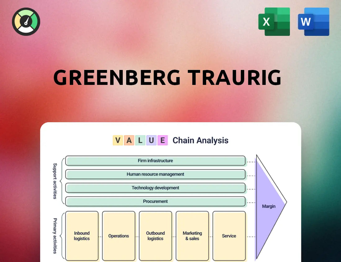 Greenberg Traurig Value Chain Analysis