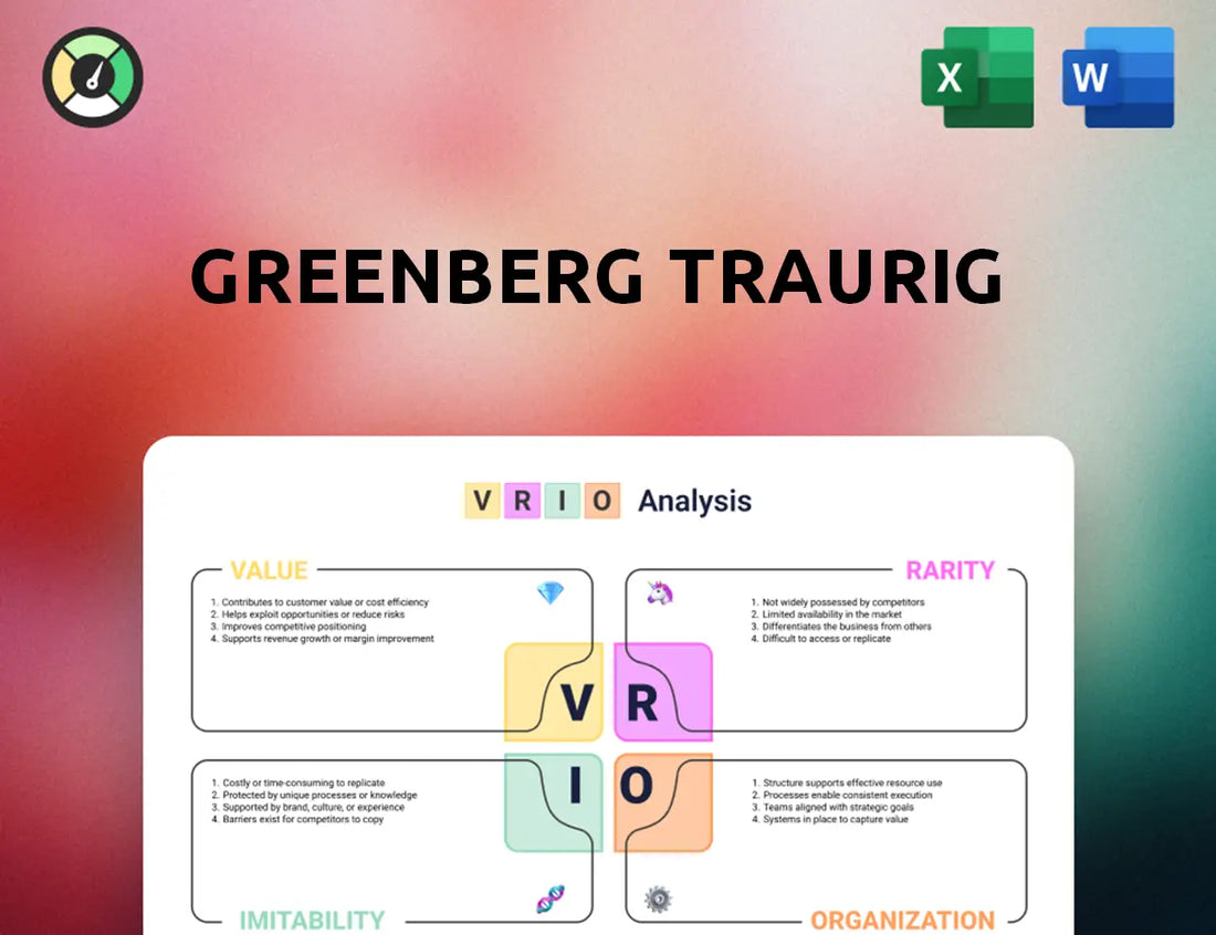 Greenberg Traurig VRIO Analysis