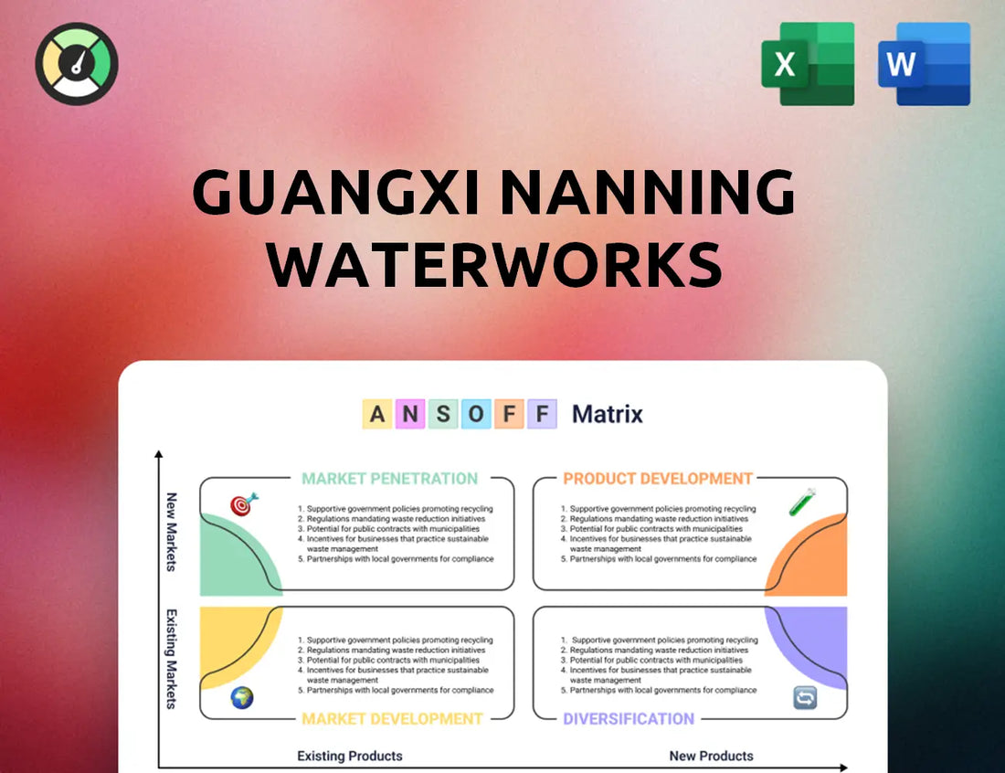 Guangxi Nanning Waterworks Ansoff Matrix