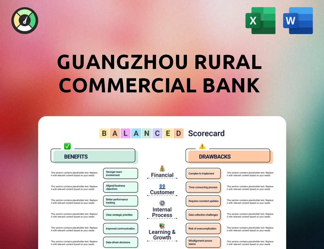 Guangzhou Rural Commercial Bank Balanced Scorecard