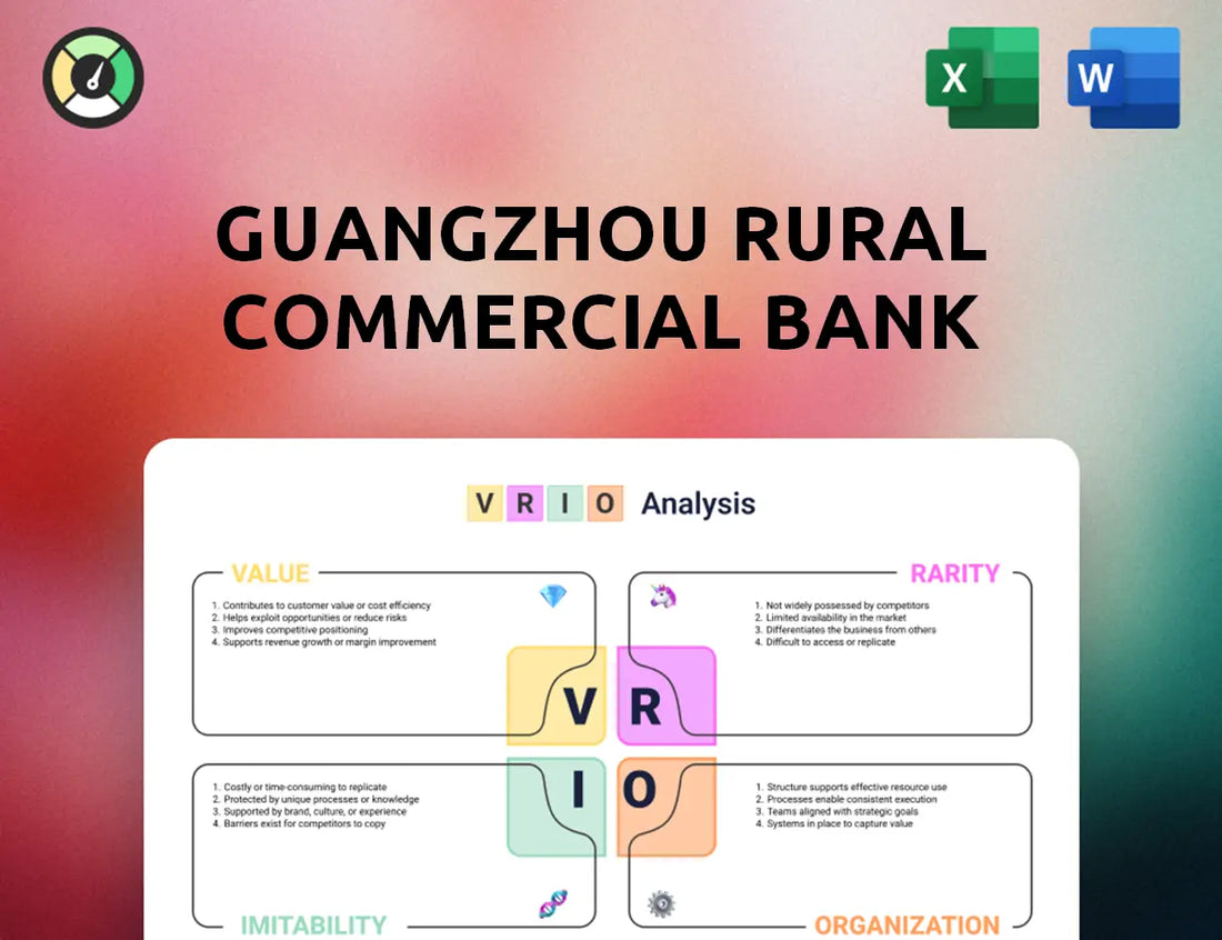 Guangzhou Rural Commercial Bank VRIO Analysis