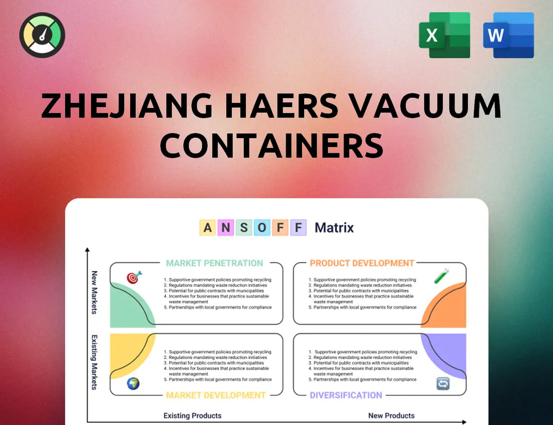 Zhejiang Haers Vacuum Containers Ansoff Matrix