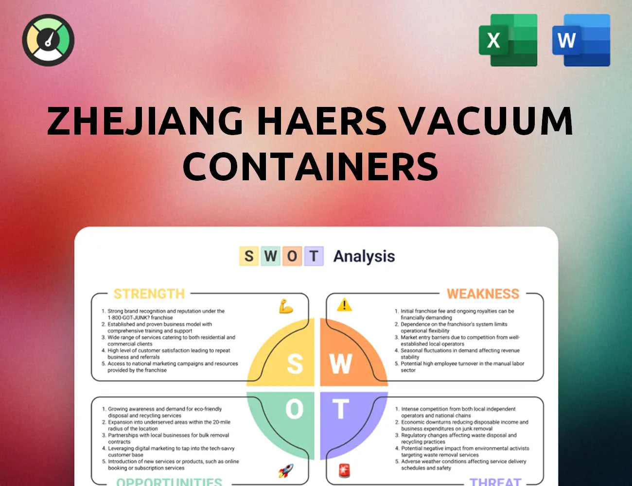Zhejiang Haers Vacuum Containers SWOT Analysis