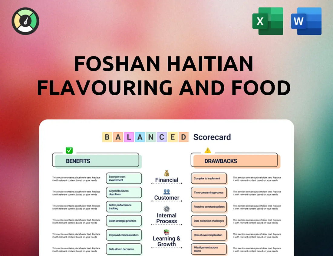 Foshan Haitian Flavouring and Food Balanced Scorecard
