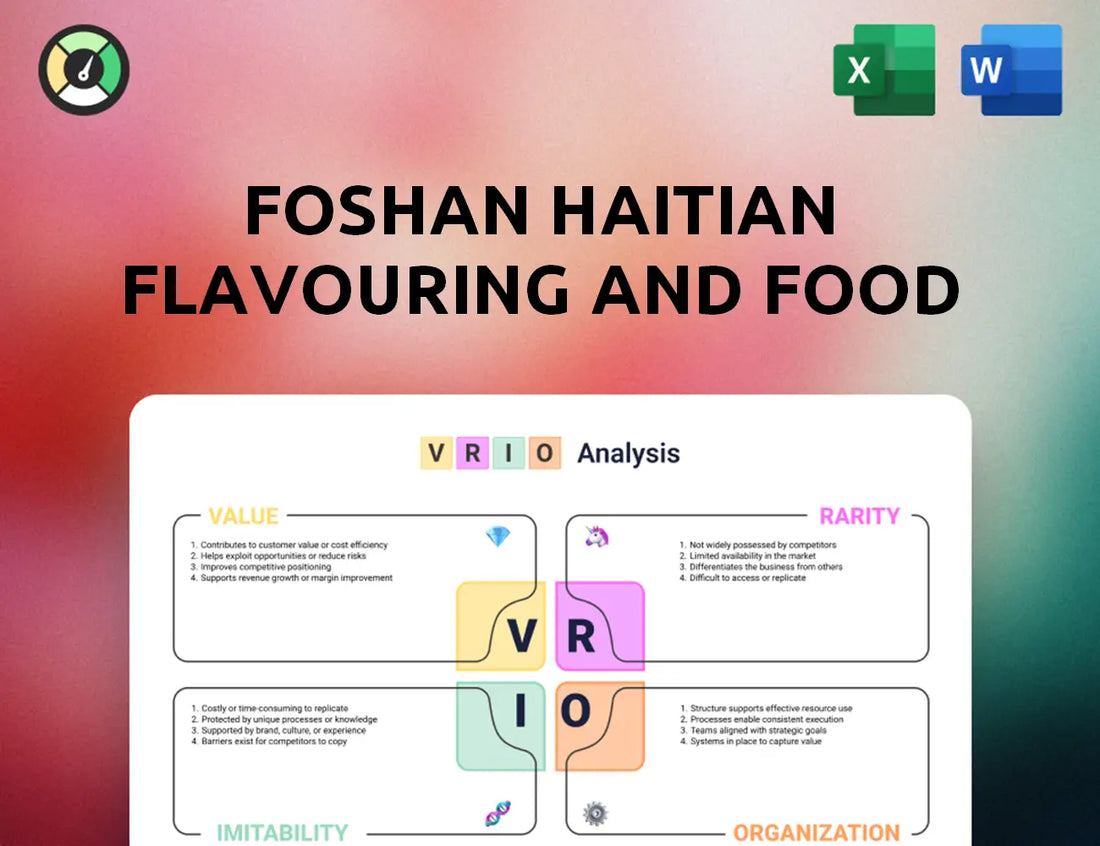 Foshan Haitian Flavouring and Food VRIO Analysis