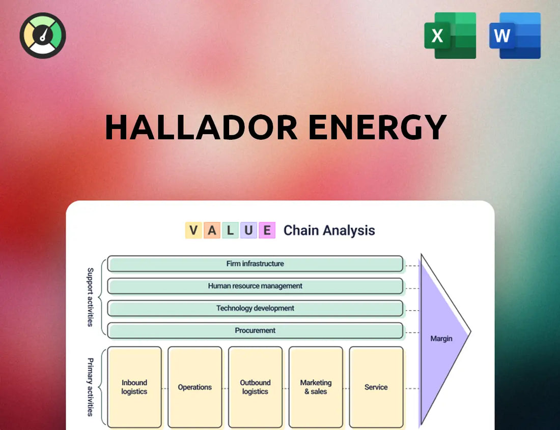 Hallador Energy Value Chain Analysis