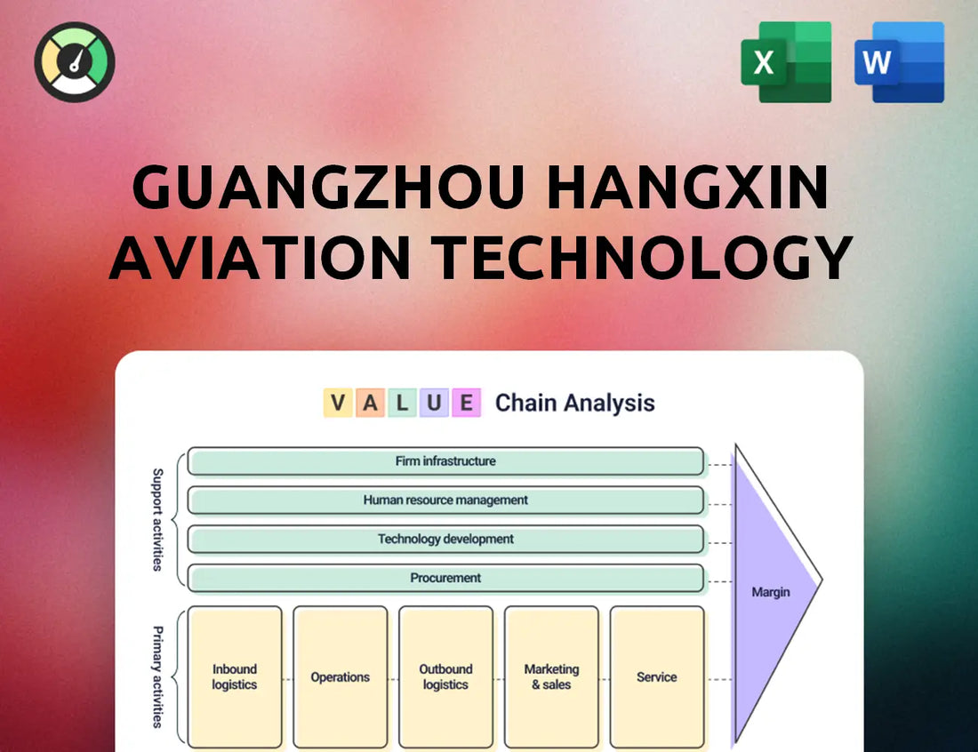 Guangzhou Hangxin Aviation Technology Value Chain Analysis