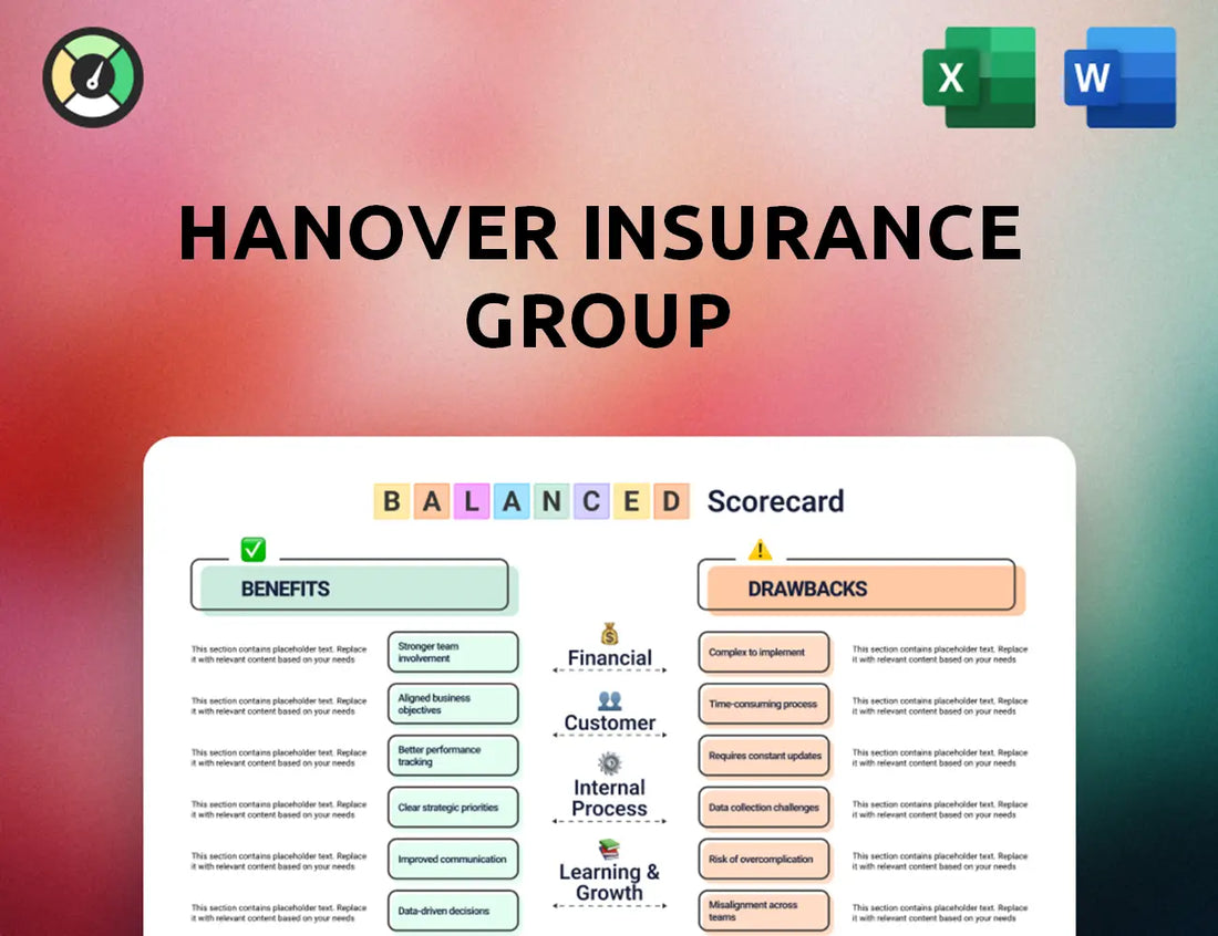 Hanover Insurance Group Balanced Scorecard