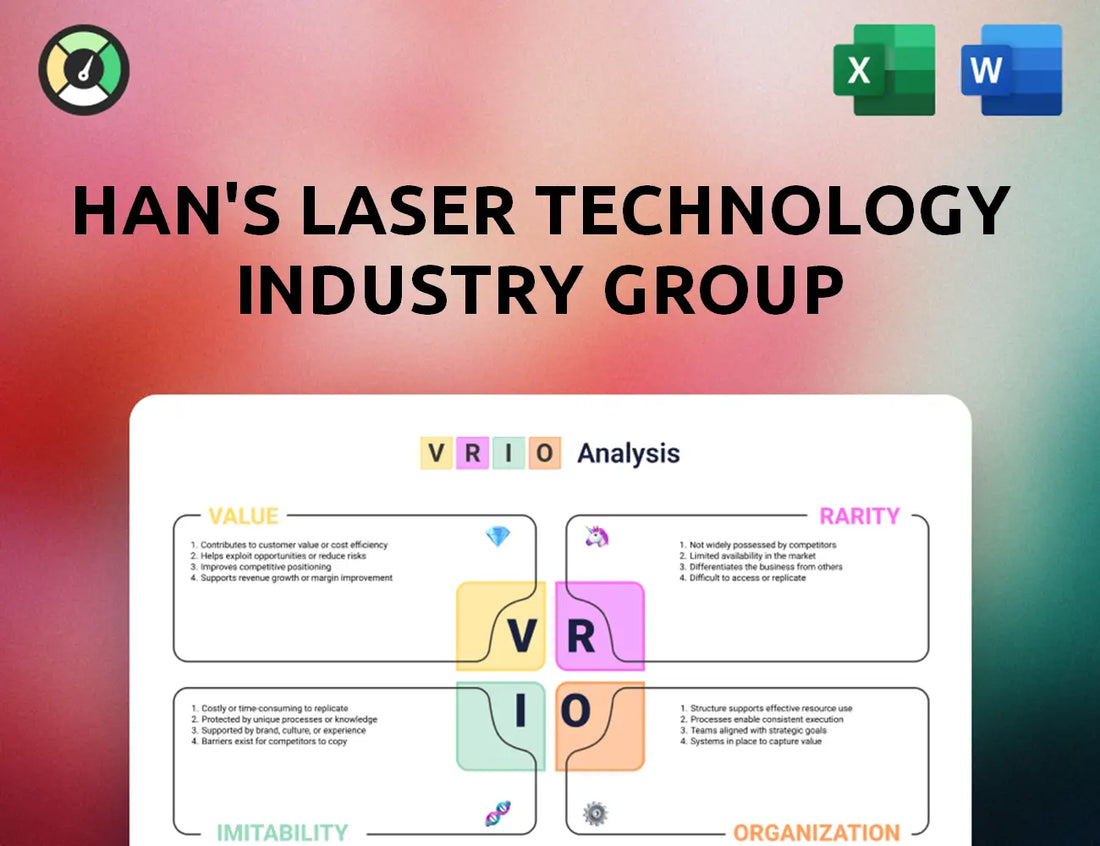 Han's Laser Technology Industry Group VRIO Analysis