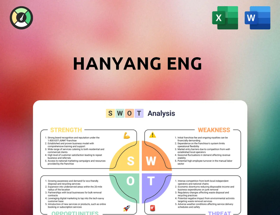 Hanyang Eng SWOT Analysis