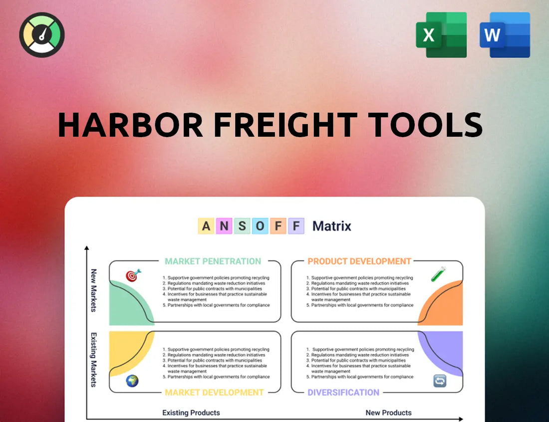 Harbor Freight Tools Ansoff Matrix
