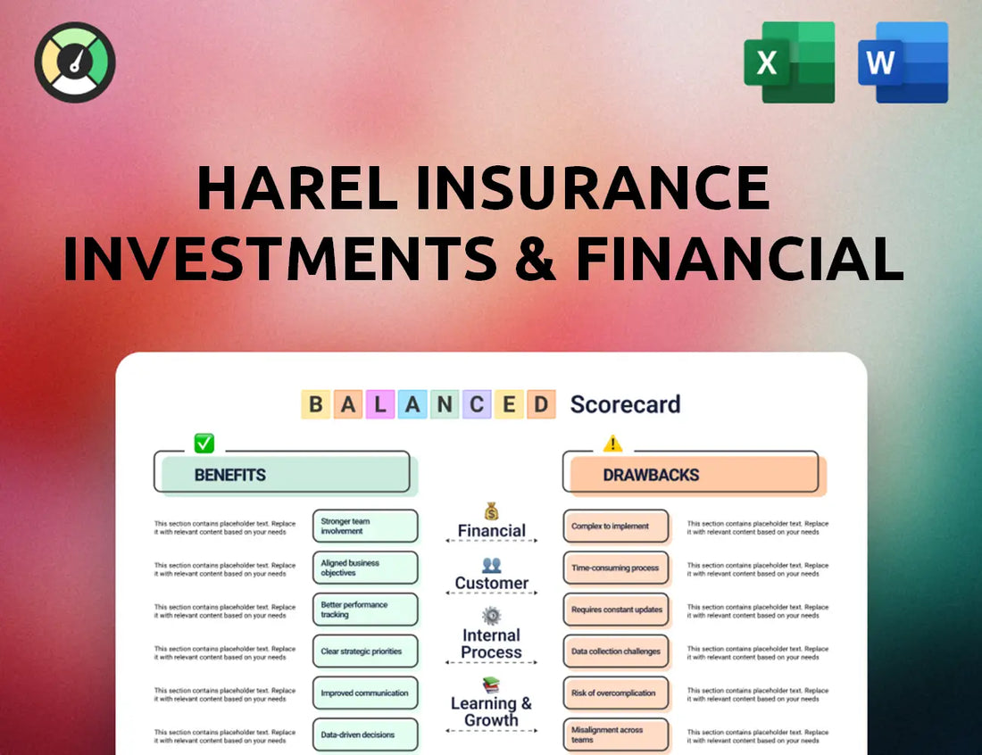 Harel Insurance Investments & Financial Services Balanced Scorecard