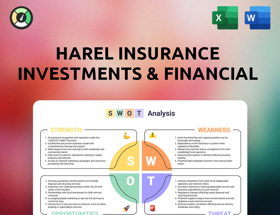 Harel Insurance Investments & Financial Services SWOT Analysis