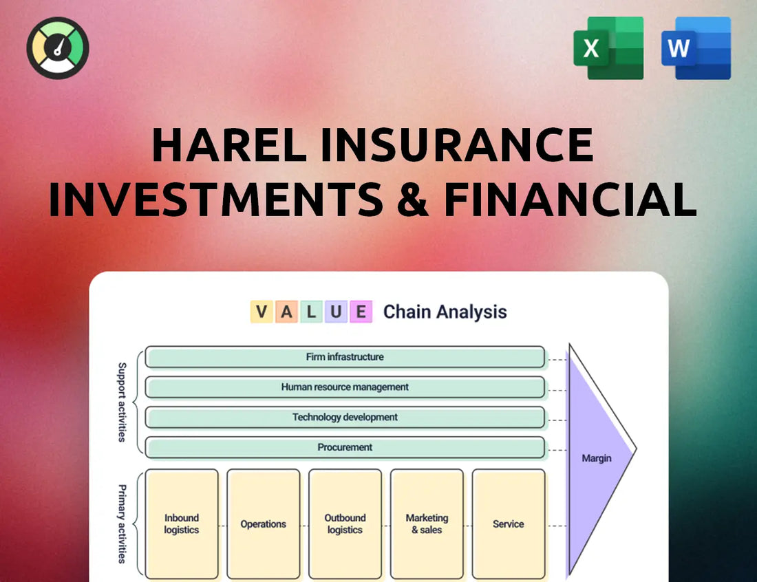Harel Insurance Investments & Financial Services Value Chain Analysis