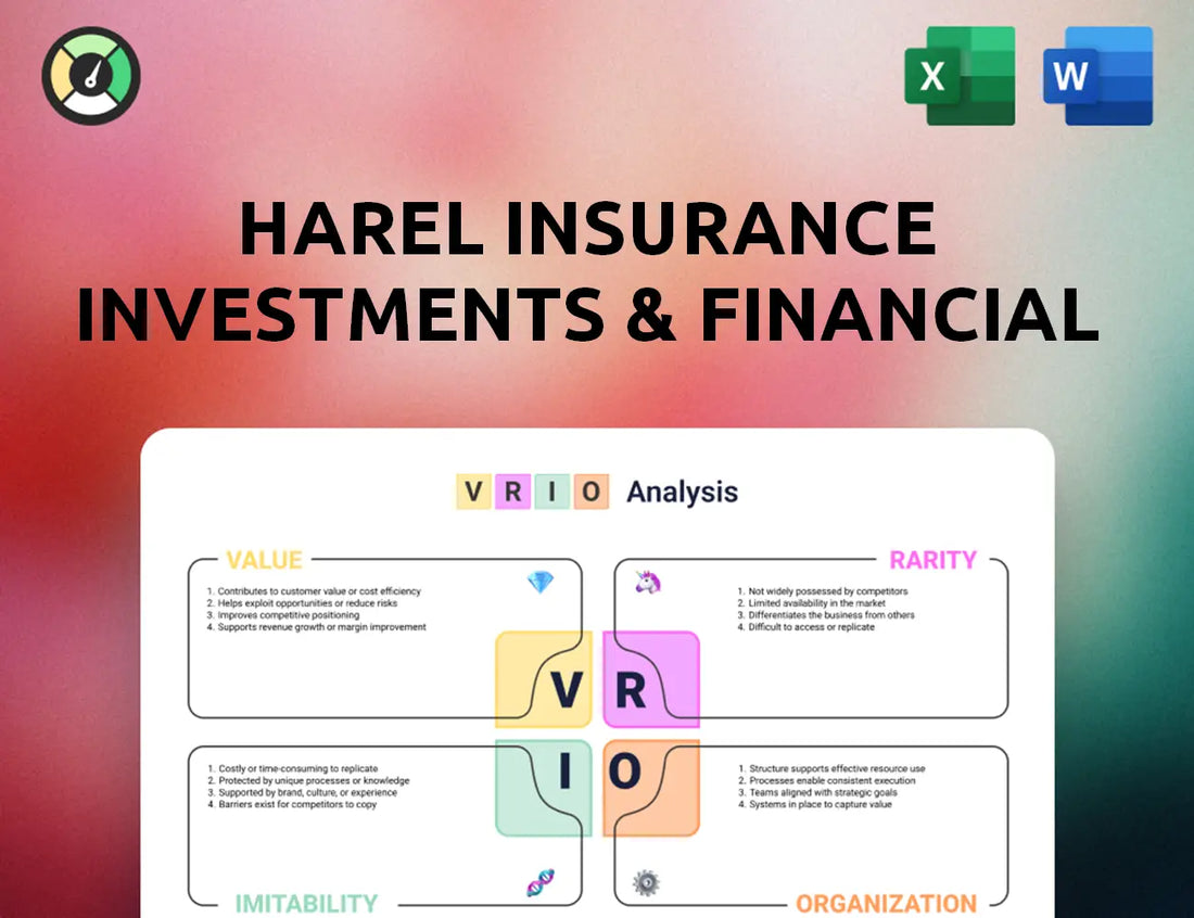 Harel Insurance Investments & Financial Services VRIO Analysis
