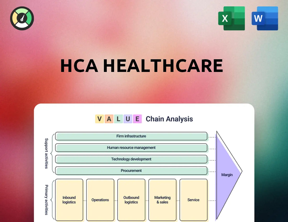HCA Healthcare Value Chain Analysis