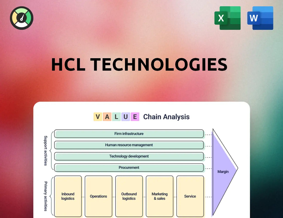 HCL Technologies Value Chain Analysis