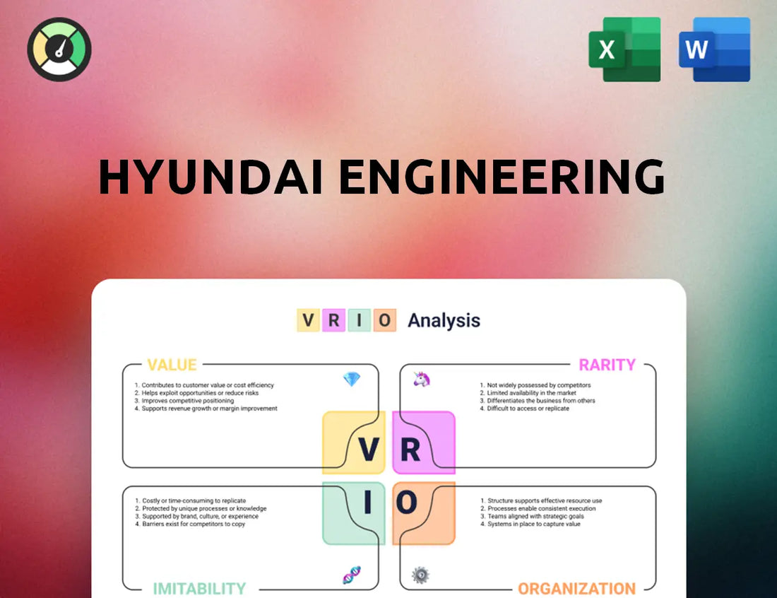 Hyundai Engineering VRIO Analysis