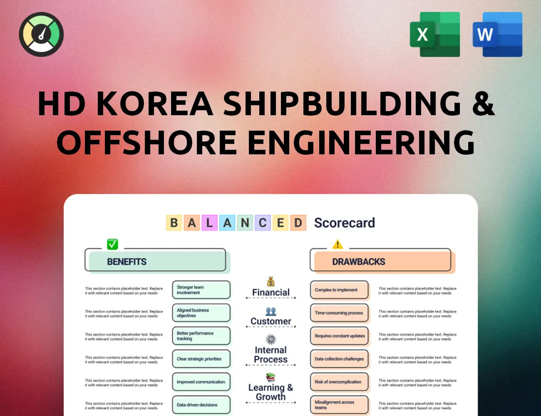 HD Korea Shipbuilding & Offshore Engineering Balanced Scorecard