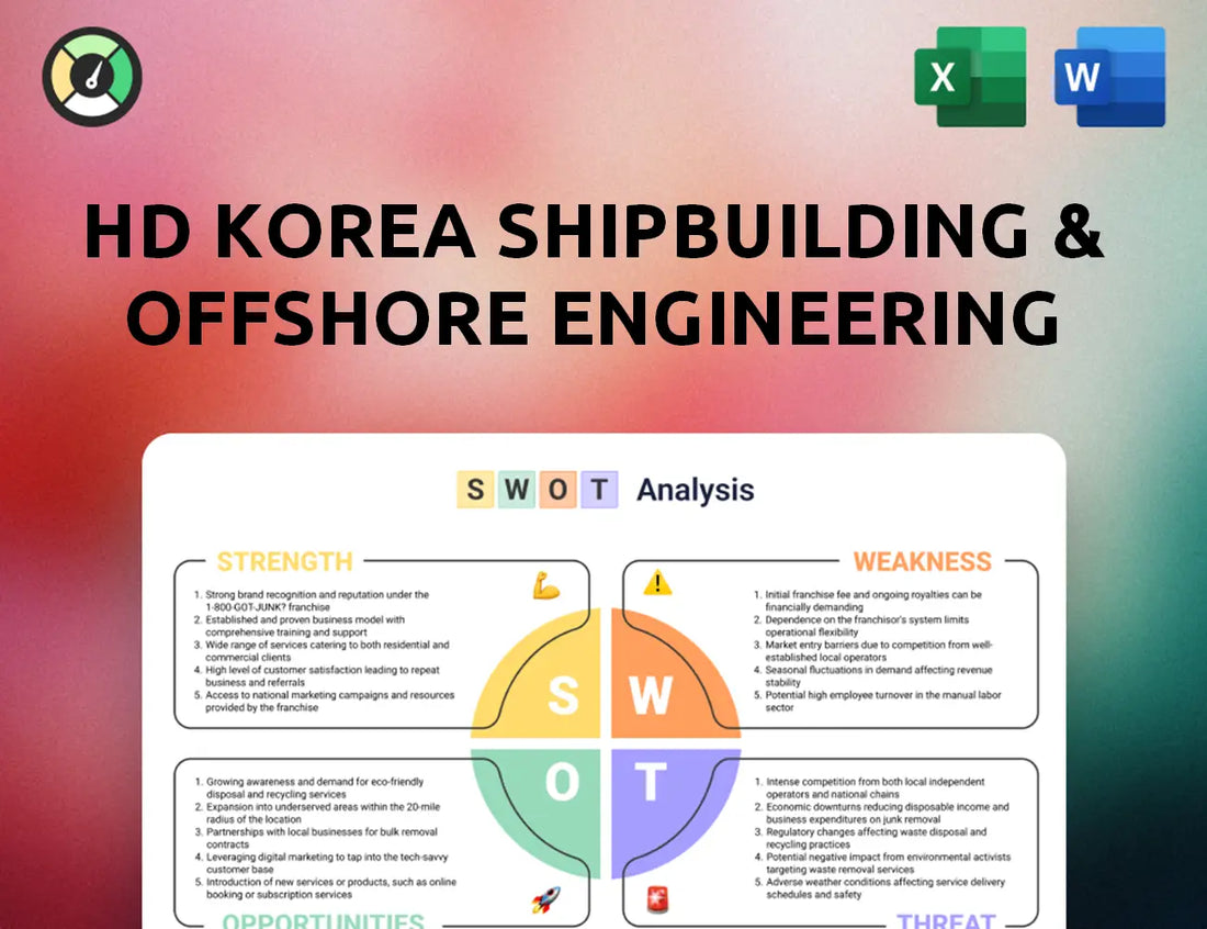HD Korea Shipbuilding & Offshore Engineering SWOT Analysis