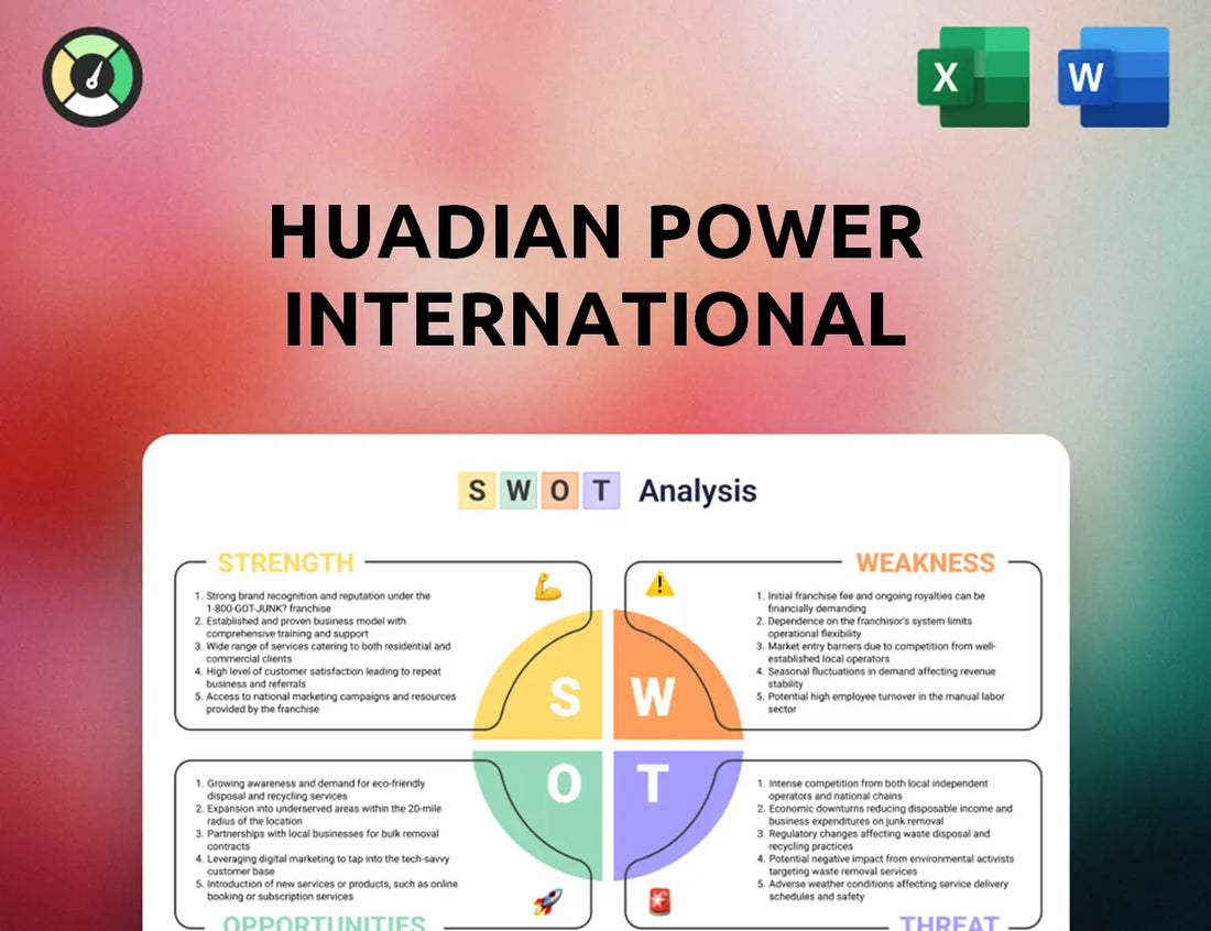 Huadian Power International SWOT Analysis
