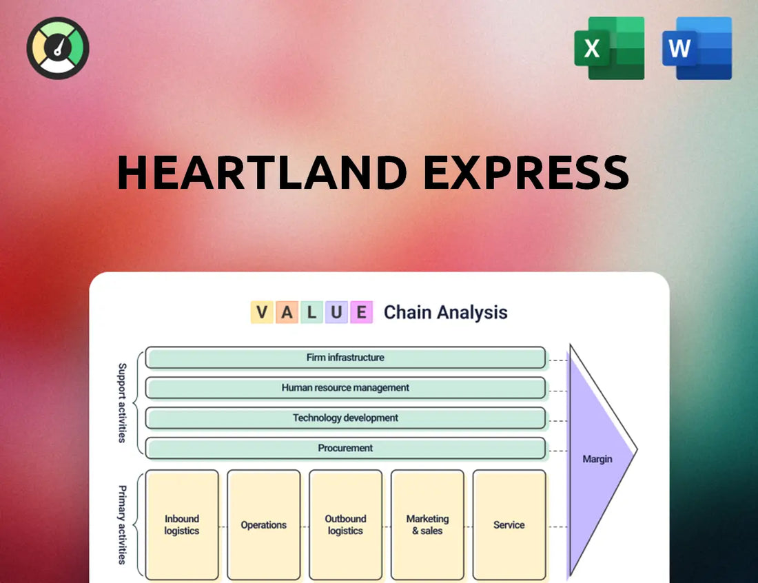 Heartland Express Value Chain Analysis