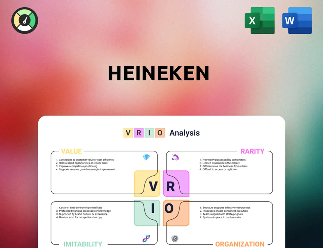 Heineken VRIO Analysis