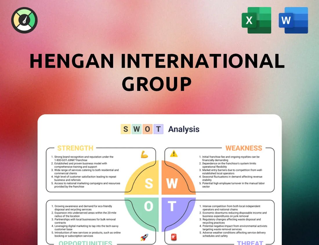 Hengan International Group SWOT Analysis