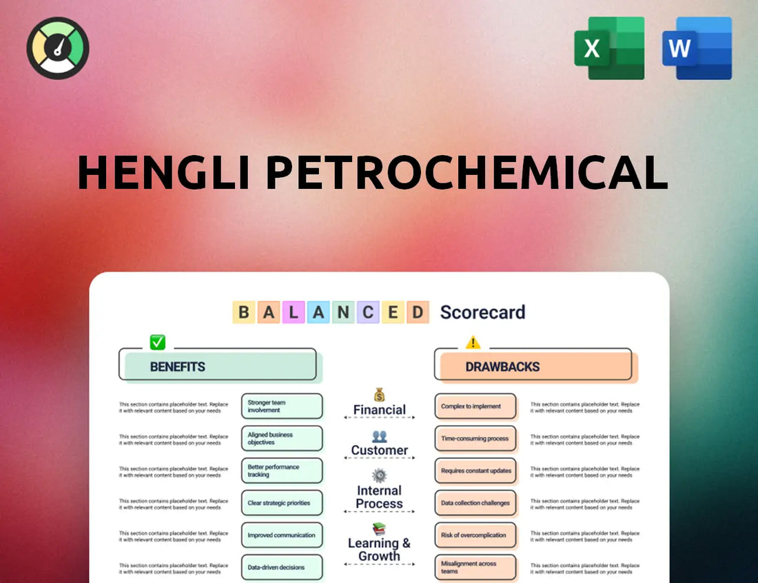 Hengli Petrochemical Balanced Scorecard