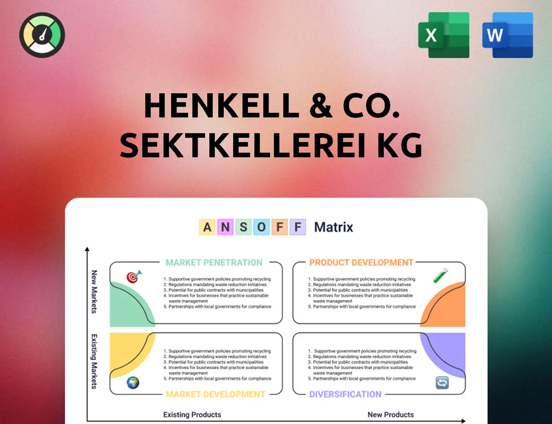 Henkell & Co. Sektkellerei KG Ansoff Matrix