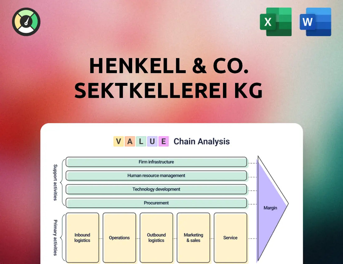 Henkell & Co. Sektkellerei KG Value Chain Analysis