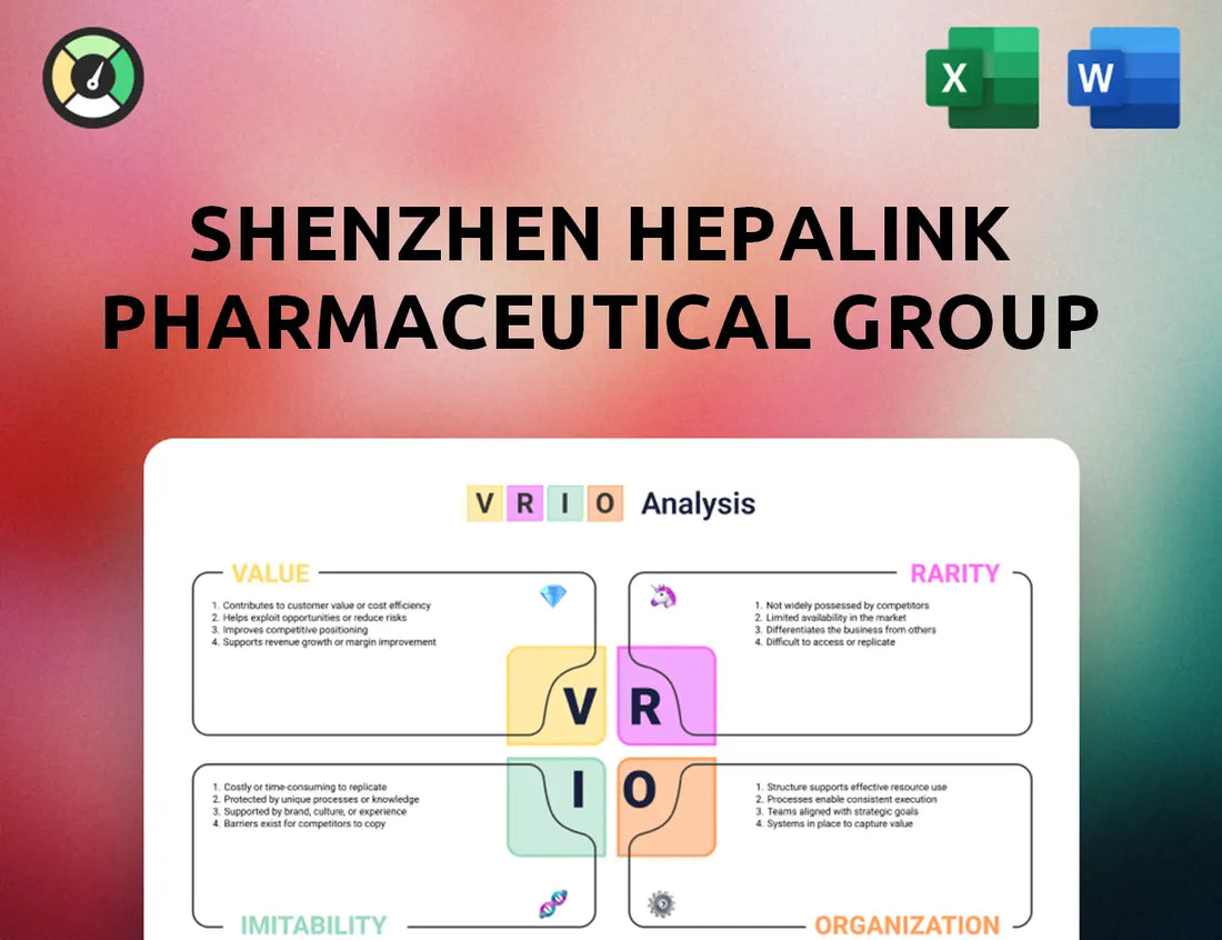 Shenzhen Hepalink Pharmaceutical Group Co. VRIO Analysis