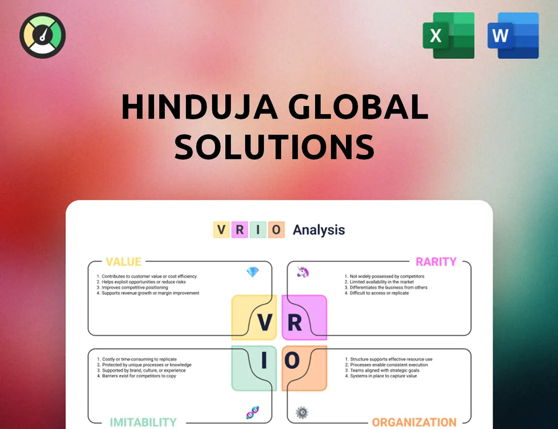 Hinduja Global Solutions VRIO Analysis