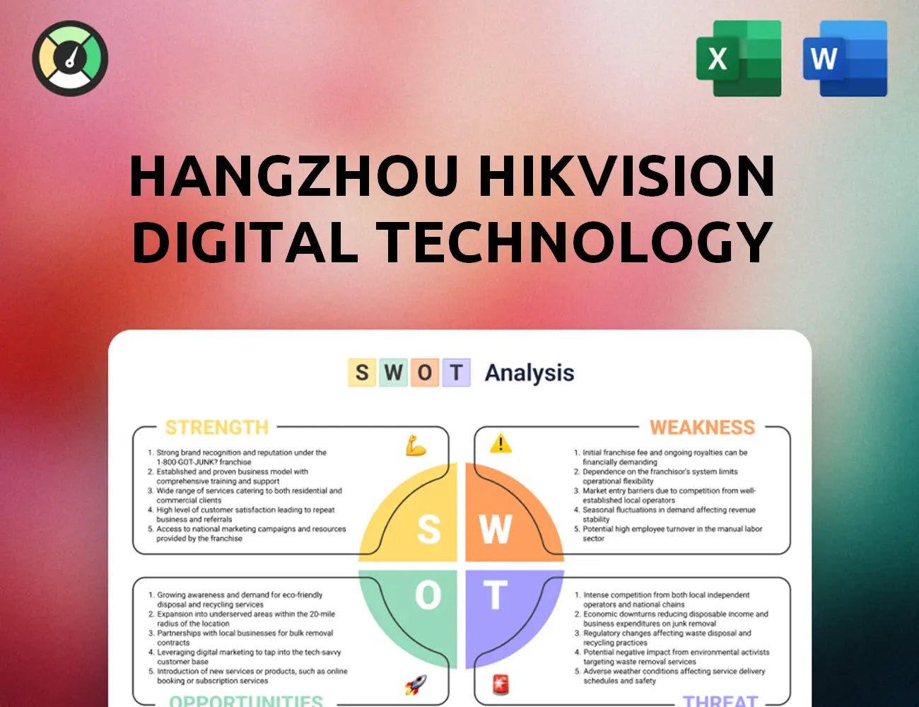 Hangzhou Hikvision Digital Technology SWOT Analysis