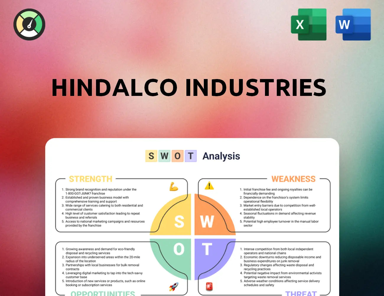 Hindalco Industries SWOT Analysis