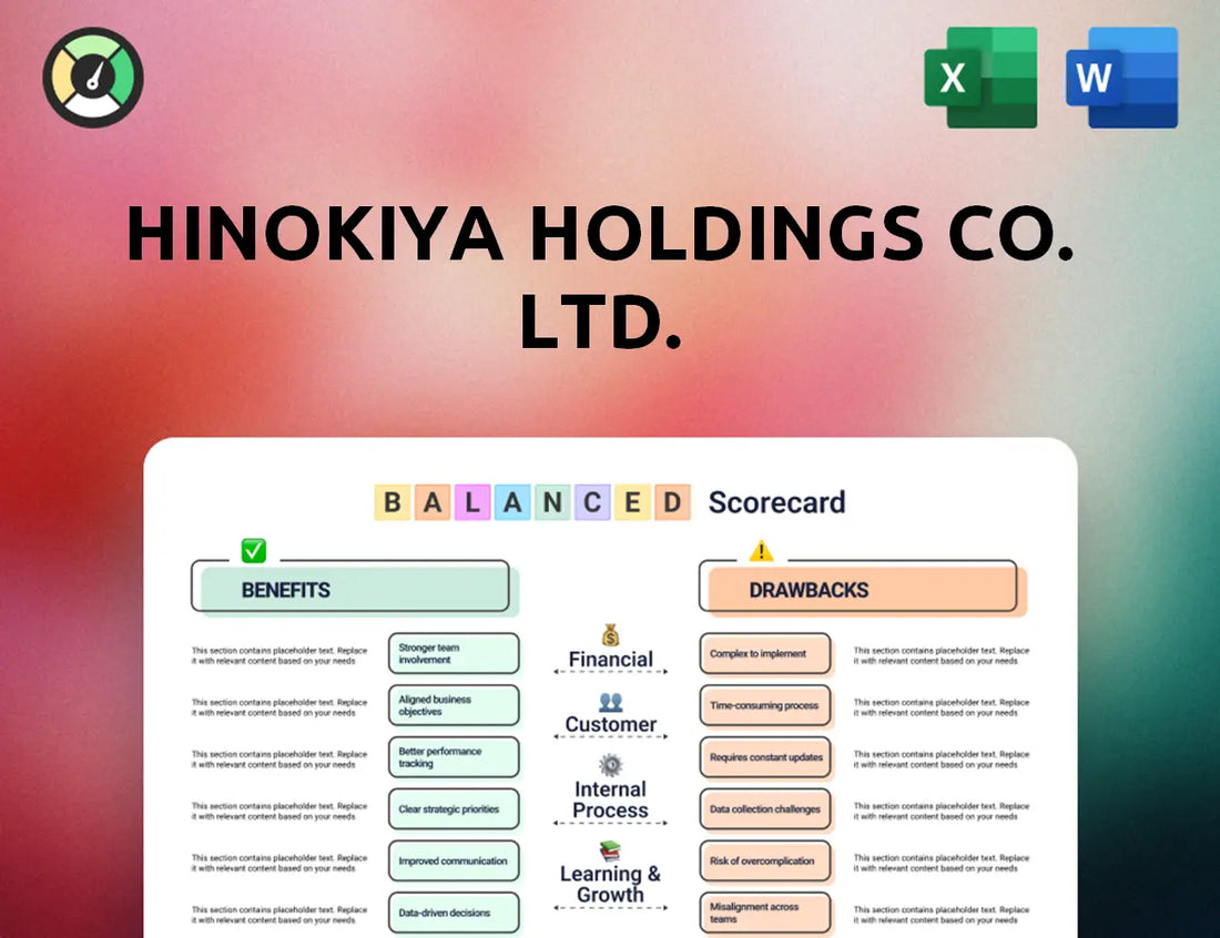 Hinokiya Holdings Co. Ltd. Balanced Scorecard