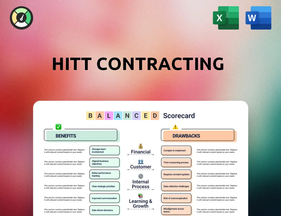 HITT Contracting Balanced Scorecard