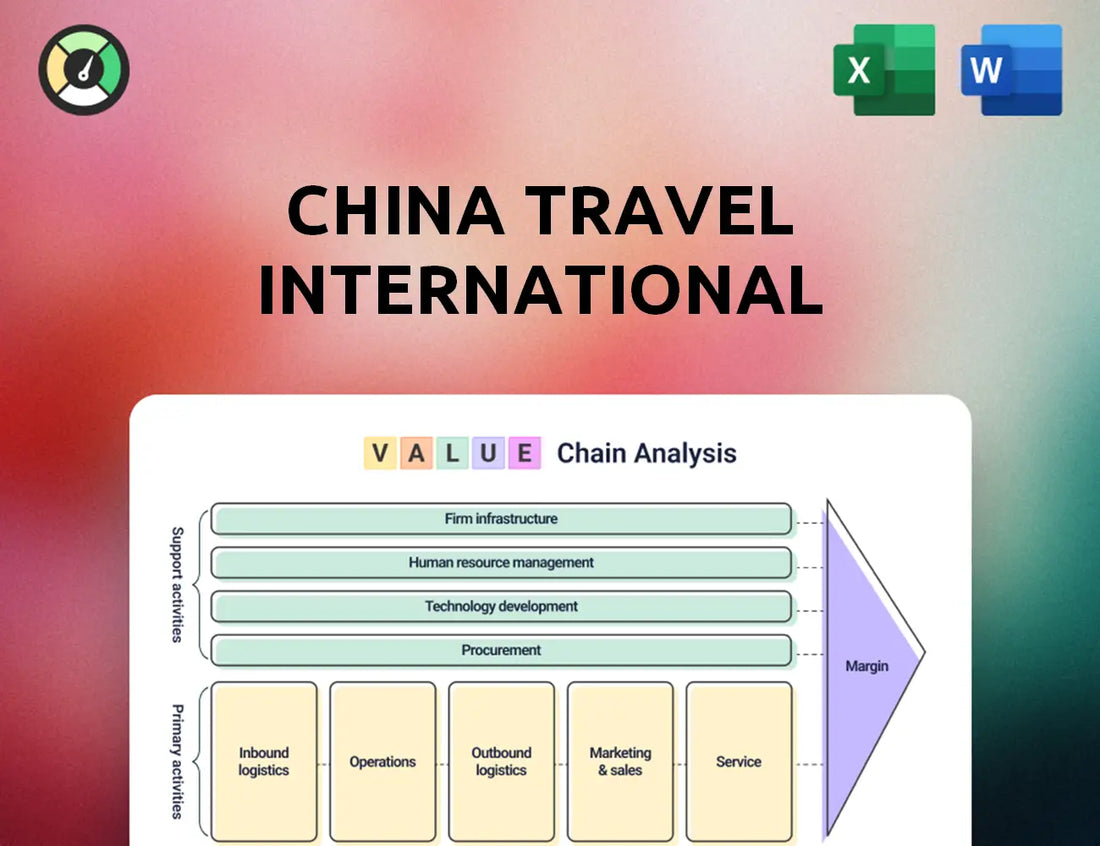 China Travel International Investment Hong Kong Value Chain Analysis