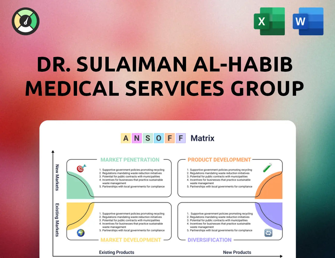 Dr. Sulaiman Al-Habib Medical Services Group Ansoff Matrix