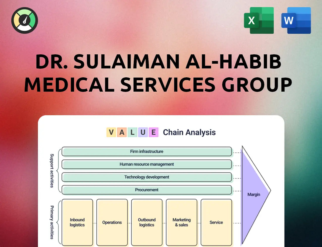 Dr. Sulaiman Al-Habib Medical Services Group Value Chain Analysis