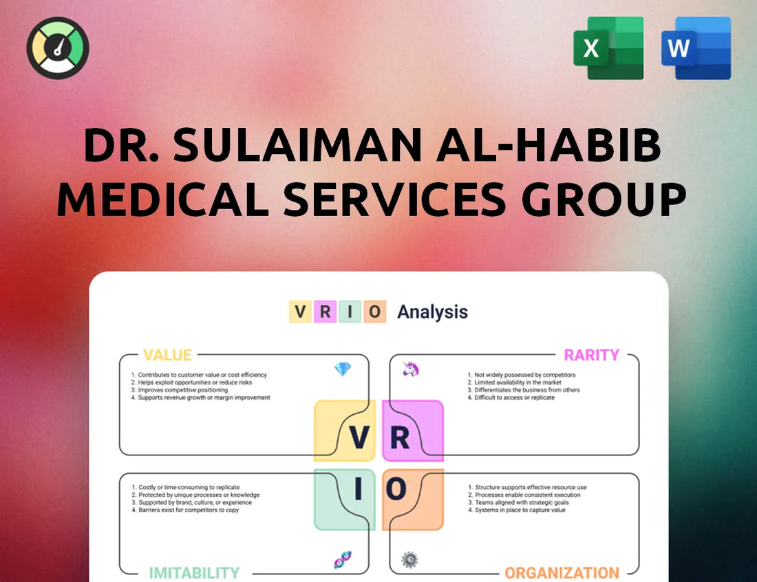 Dr. Sulaiman Al-Habib Medical Services Group VRIO Analysis