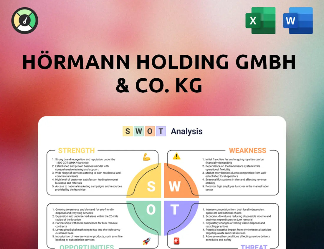 Hörmann Holding GmbH & Co. KG SWOT Analysis