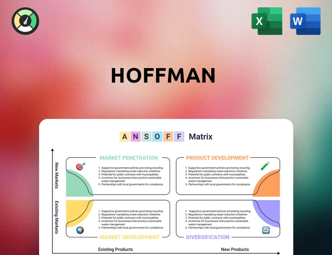 Hoffman Ansoff Matrix
